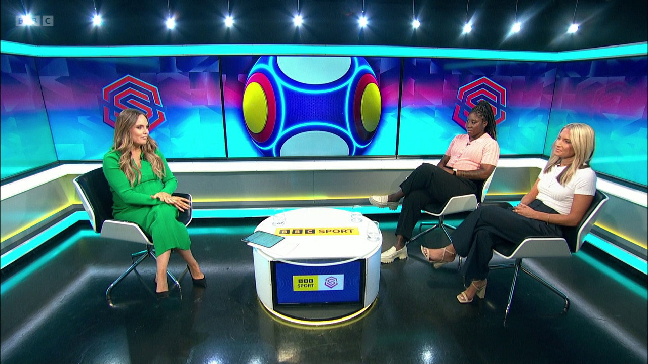 The Women's Football Show backdrop