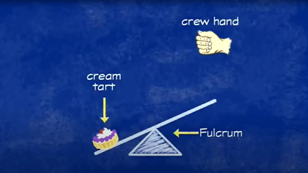Matilda's Movie Magic: The Making of 'Matilda' backdrop