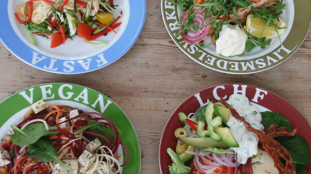 Bästa dieten backdrop