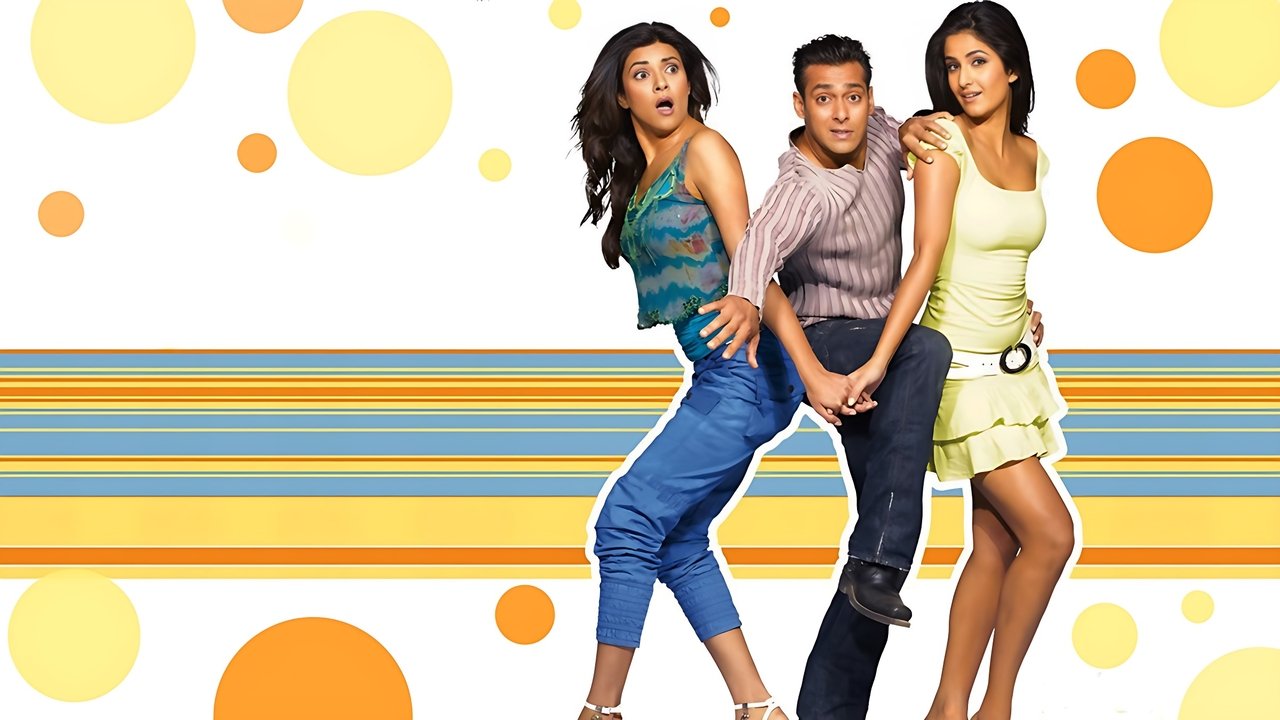 Maine Pyaar Kyun Kiya? backdrop