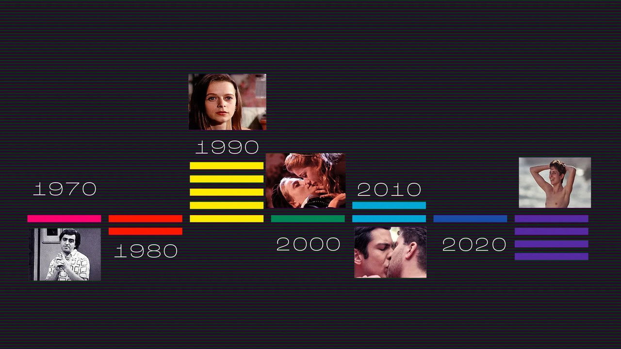 Orgulho Além da Tela backdrop