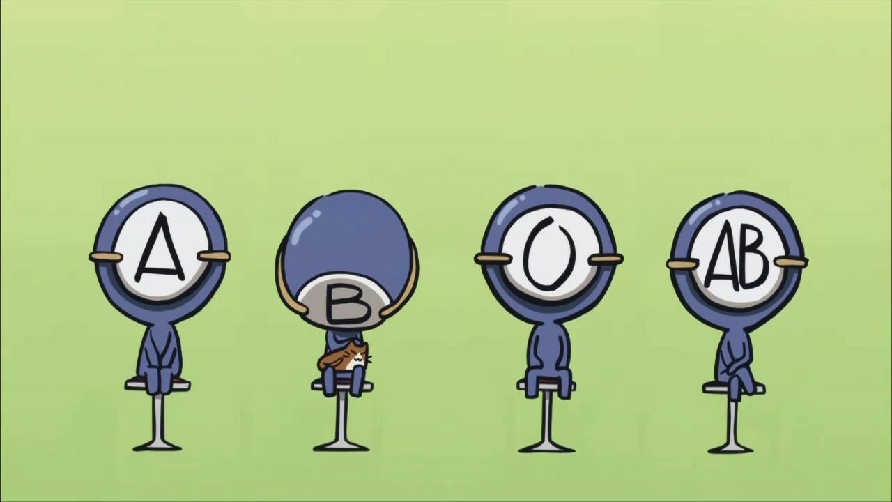 Ketsuekigata-kun! backdrop