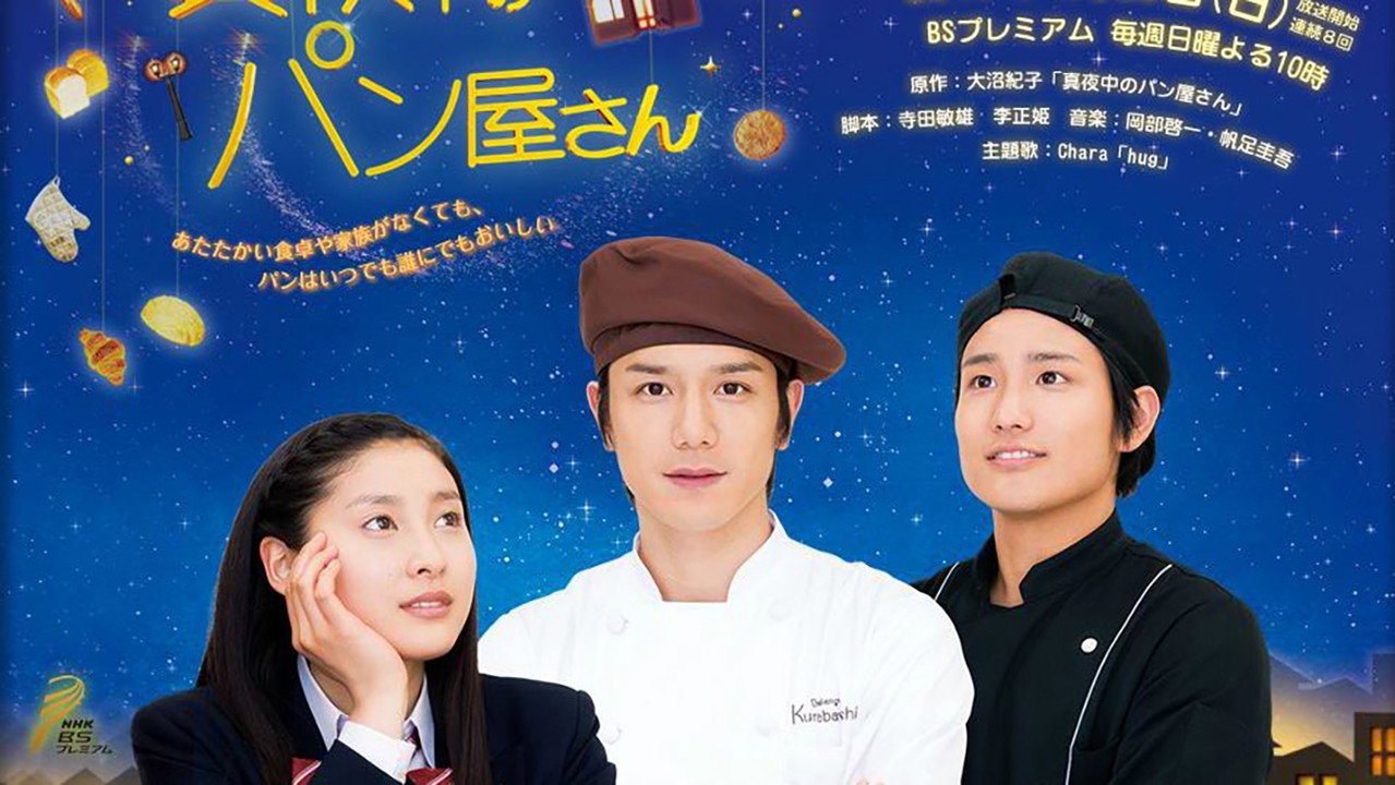 Mayonaka no Panya-san backdrop