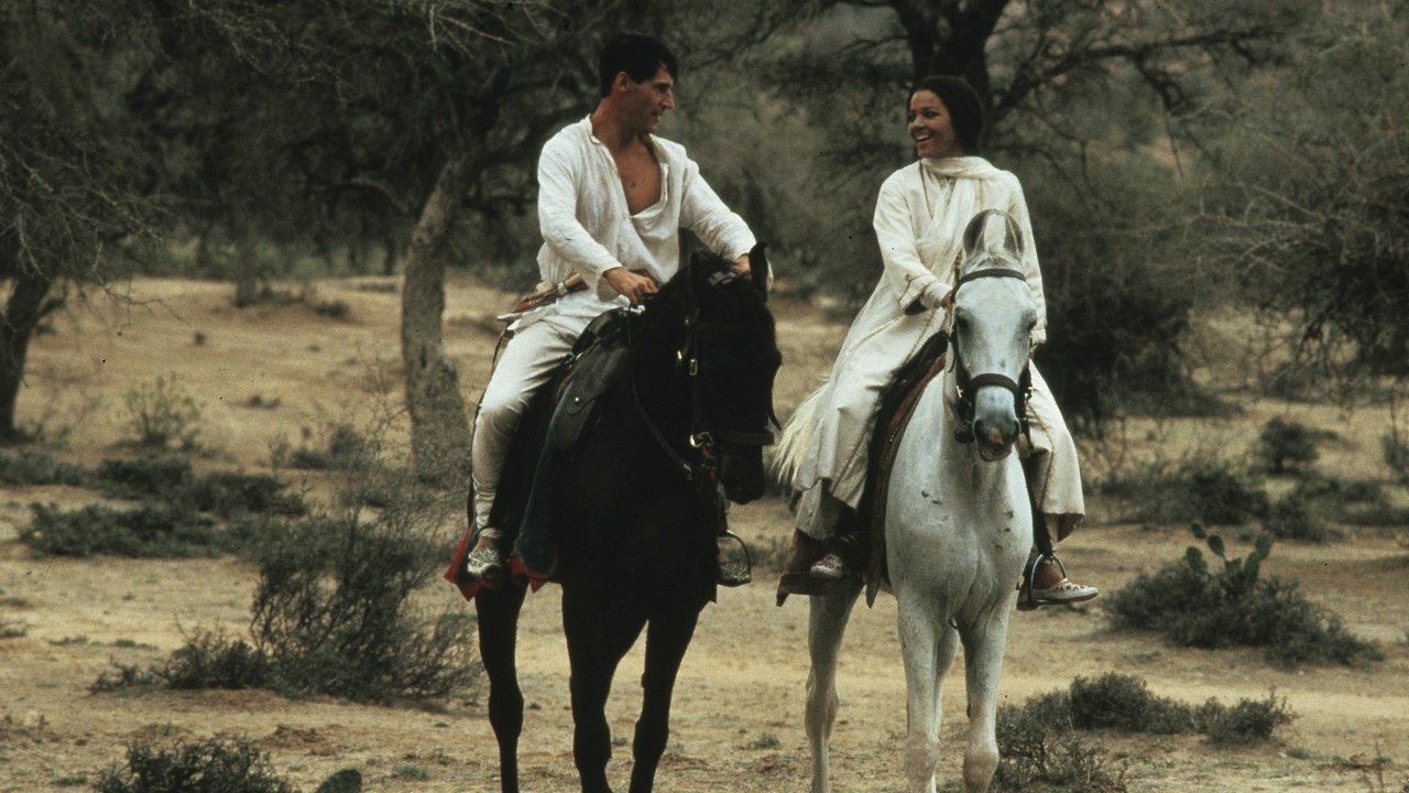 The Far Pavilions backdrop