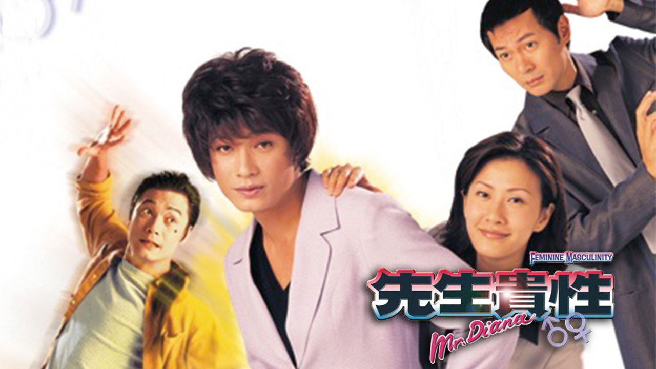 Feminine Masculinity backdrop