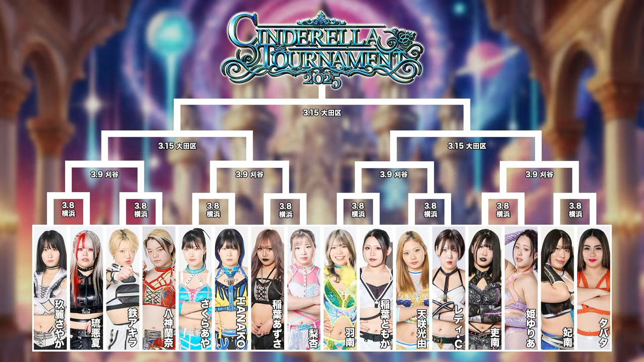 Stardom Cinderella Tournament 2025 backdrop