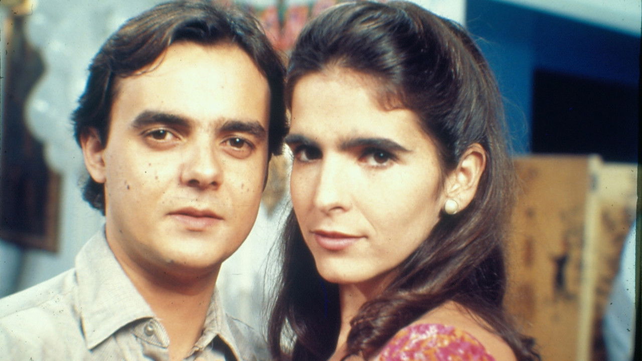 Anos Rebeldes backdrop