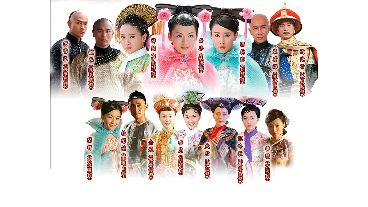 Concubines of the Qing Emperor backdrop