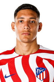 Photo of Nahuel Molina as Self