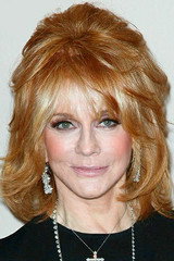 Photo of Ann-Margret as Self