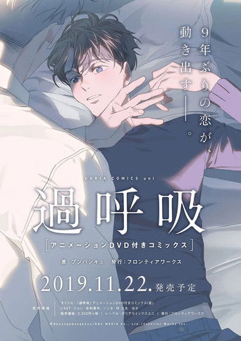 Hyperventilation poster