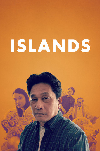Movie poster for Islands (2022)