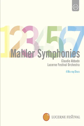 Movie poster for Mahler: Symphonies 1-7 (2011)