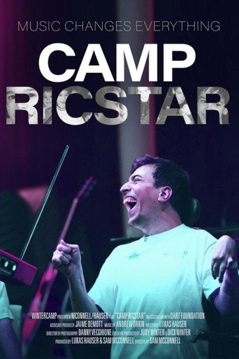 Movie poster for Camp RicStar (2024)