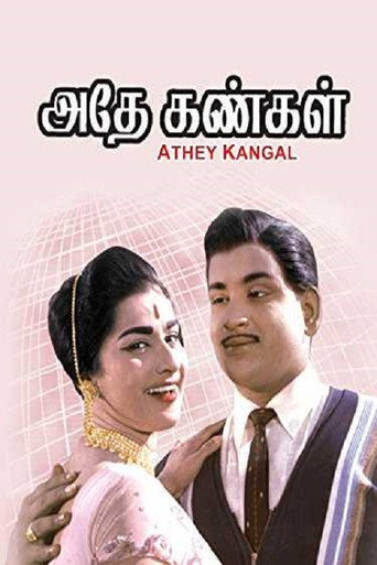 Movie poster for Athey Kangal (1967)