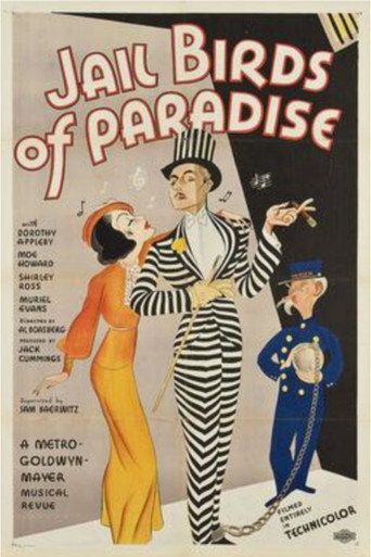 Movie poster for Jail Birds of Paradise (1934)