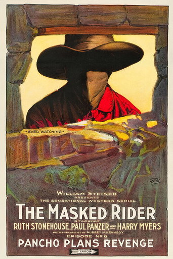 Movie poster for The Masked Rider (1919)