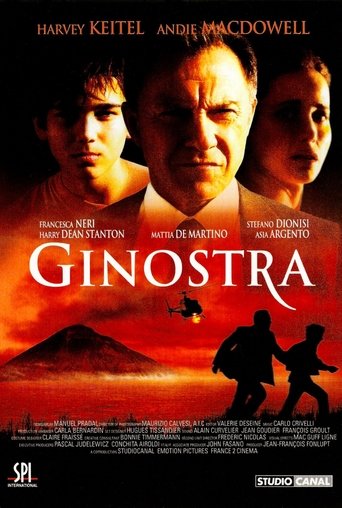 Ginostra poster