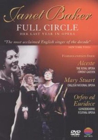 Movie poster for Janet Baker: Full Circle (1982)