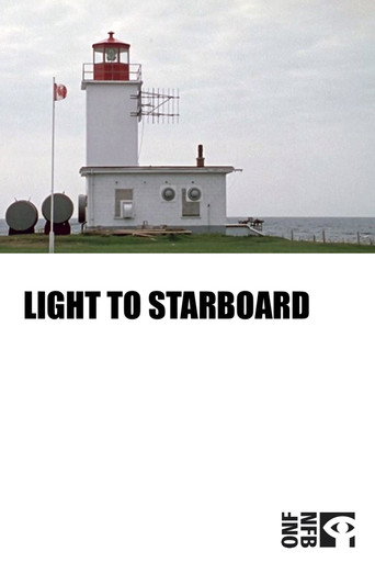 Movie poster for Light to Starboard (1972)
