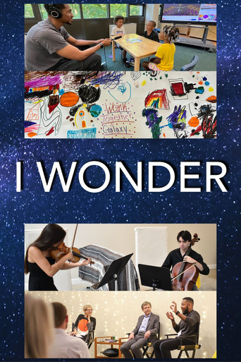 Movie poster for I Wonder (2024)