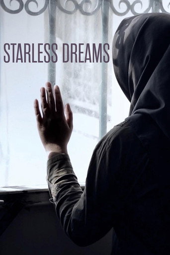 Movie poster for Starless Dreams (2017)