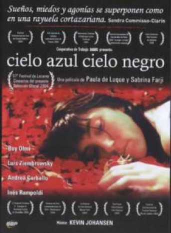 Cielo azul, cielo negro poster