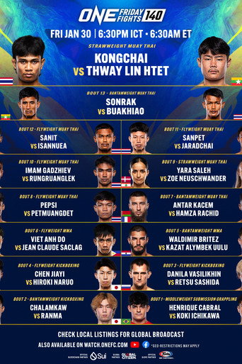 Movie poster for ONE Friday Fights 140: Kongchai vs. Thway Lin Htet (2026)