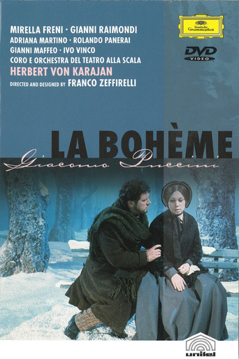 Movie poster for La Bohème (1965)