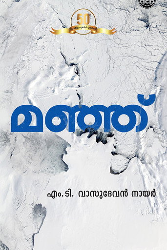 Movie poster for Manju (1983)