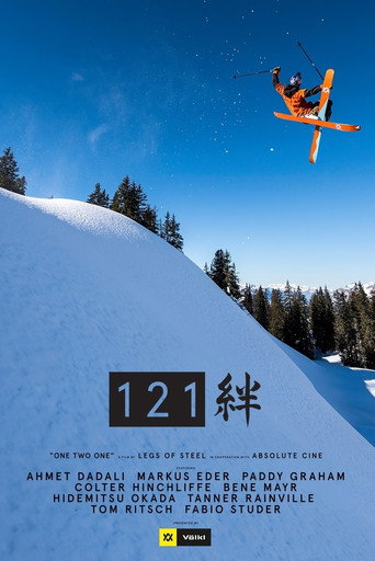 Movie poster for 121 (2019)