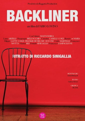 Movie poster for Backliner (2018)