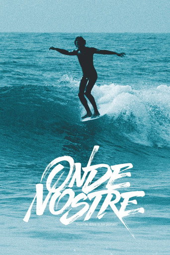 Movie poster for Onde Nostre (2010)