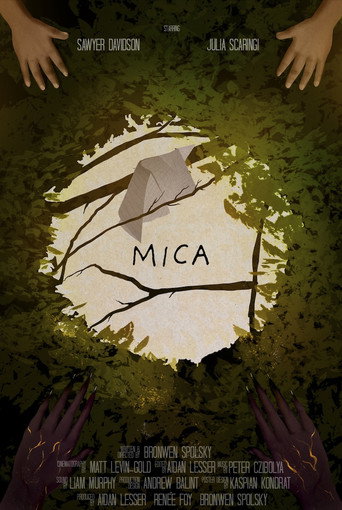 Movie poster for Mica (2025)