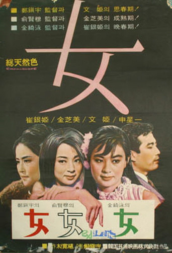 Movie poster for Woman (1968)