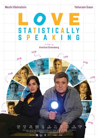 Movie poster for Love, Statistically Speaking (2025)
