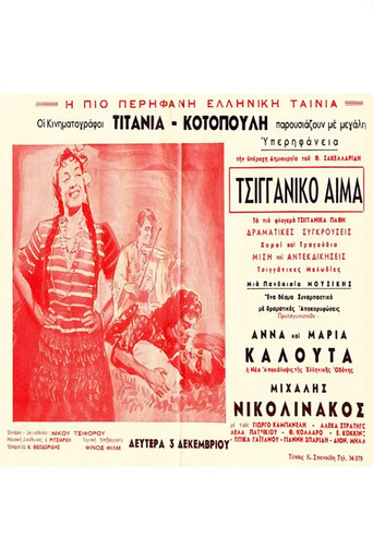 Movie poster for Gypsy Blood (1956)