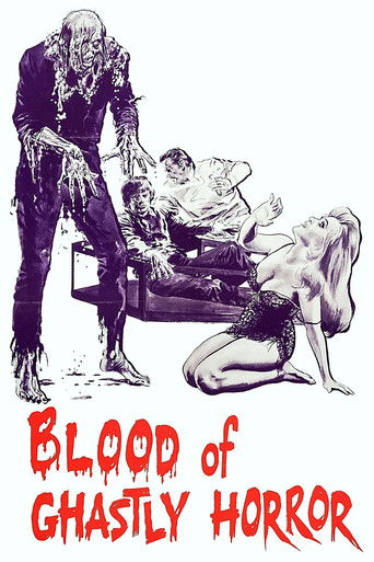 Blood of Ghastly Horror poster