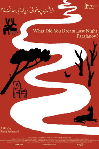 Movie poster for What Did You Dream Last Night, Parajanov? (2024)