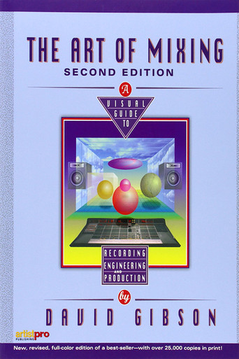 Movie poster for David Gibson: The Art of Mixing (1997)