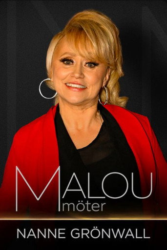 Movie poster for Malou möter Nanne Grönwall (2024)