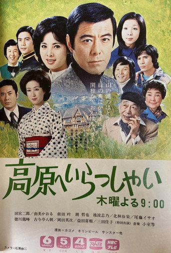 Welcome to the High Plains poster