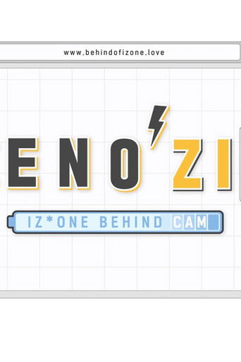 IZ*ONE poster