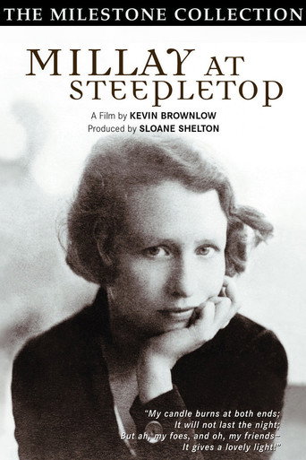 Movie poster for Millay at Steepletop (1983)