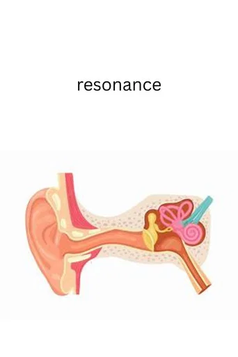 Movie poster for resonance (2026)