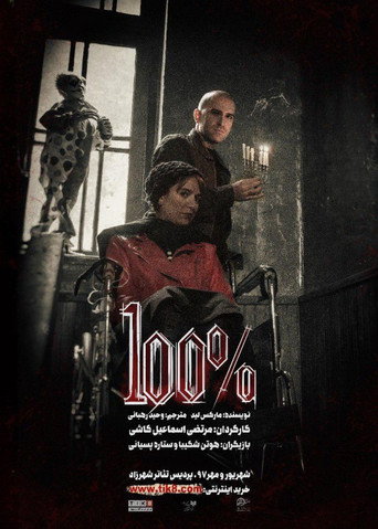 100% poster