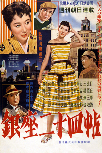 Movie poster for Tales of Ginza (1955)