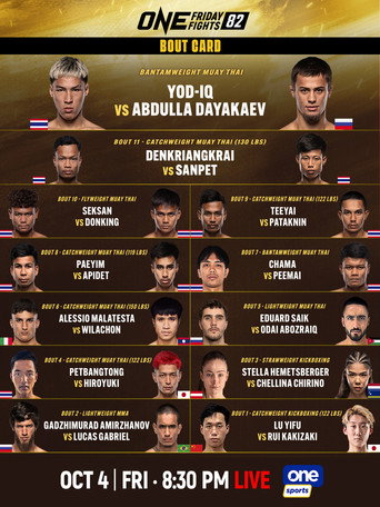 Movie poster for ONE Friday Fights 82: Yod-IQ vs. Dayakaev (2024)