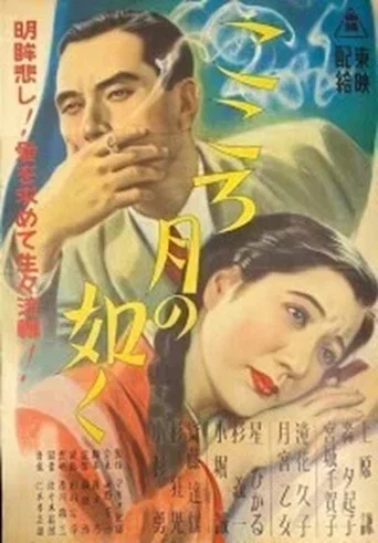 Movie poster for Kokoro tsuki nogotoku (1947)