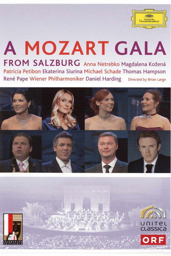 Movie poster for A Mozart Gala from Salzburg (2006)